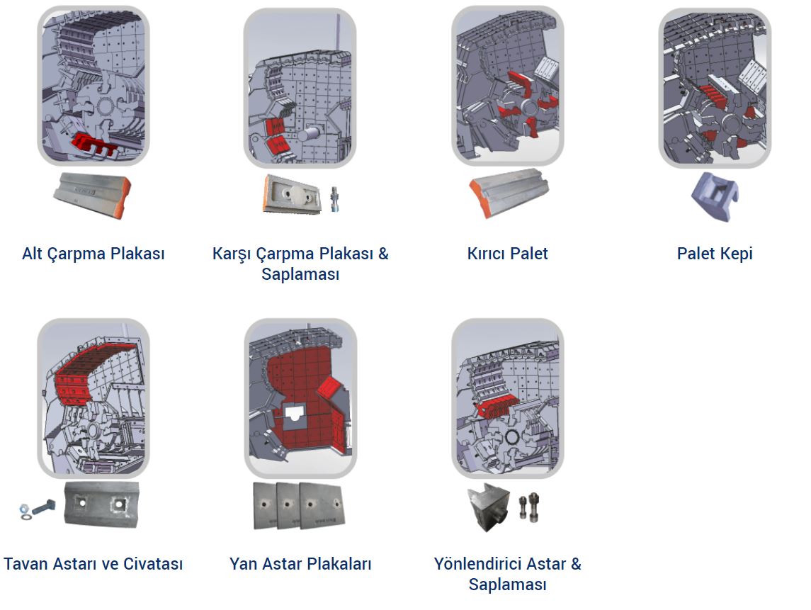 Darbeli Kırıcı Yedek Parçaları — Darbeli kırıcı alt ve karşı çarpma plakaları, kırıcı palet, palet kepi, tavan ve yan astar parçaları katalog görseli.